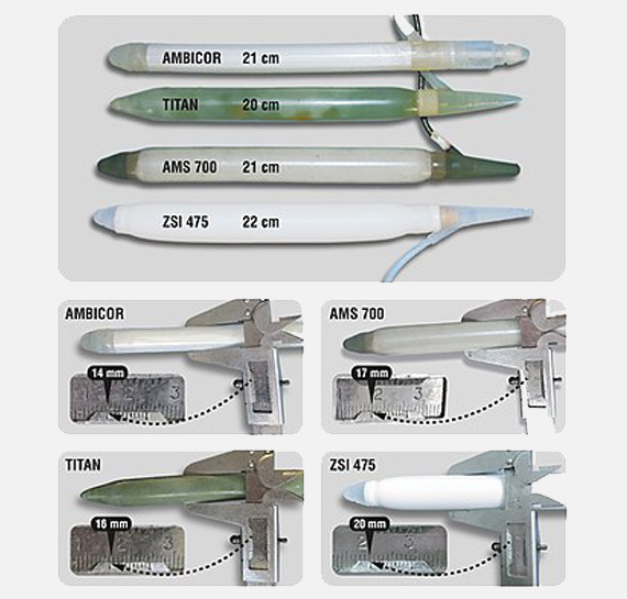 Penile Health and Enhancement